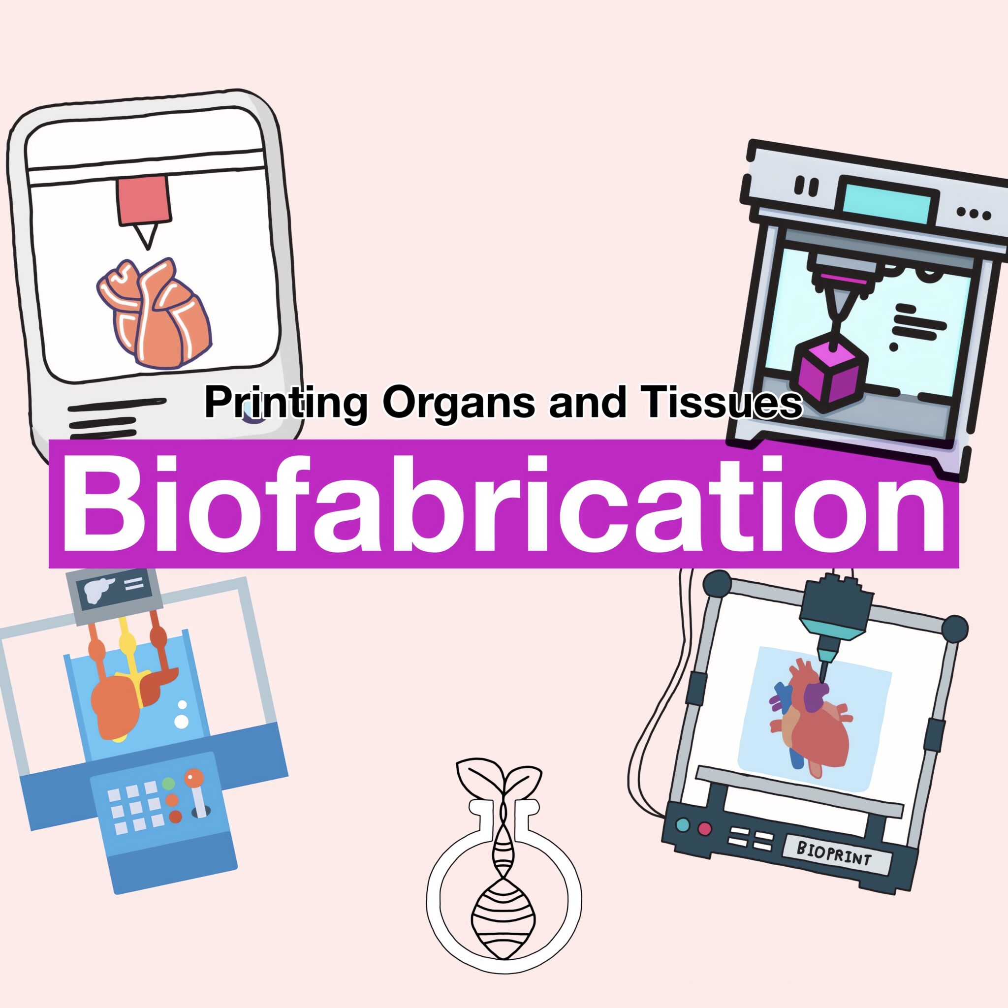 Biofabrication