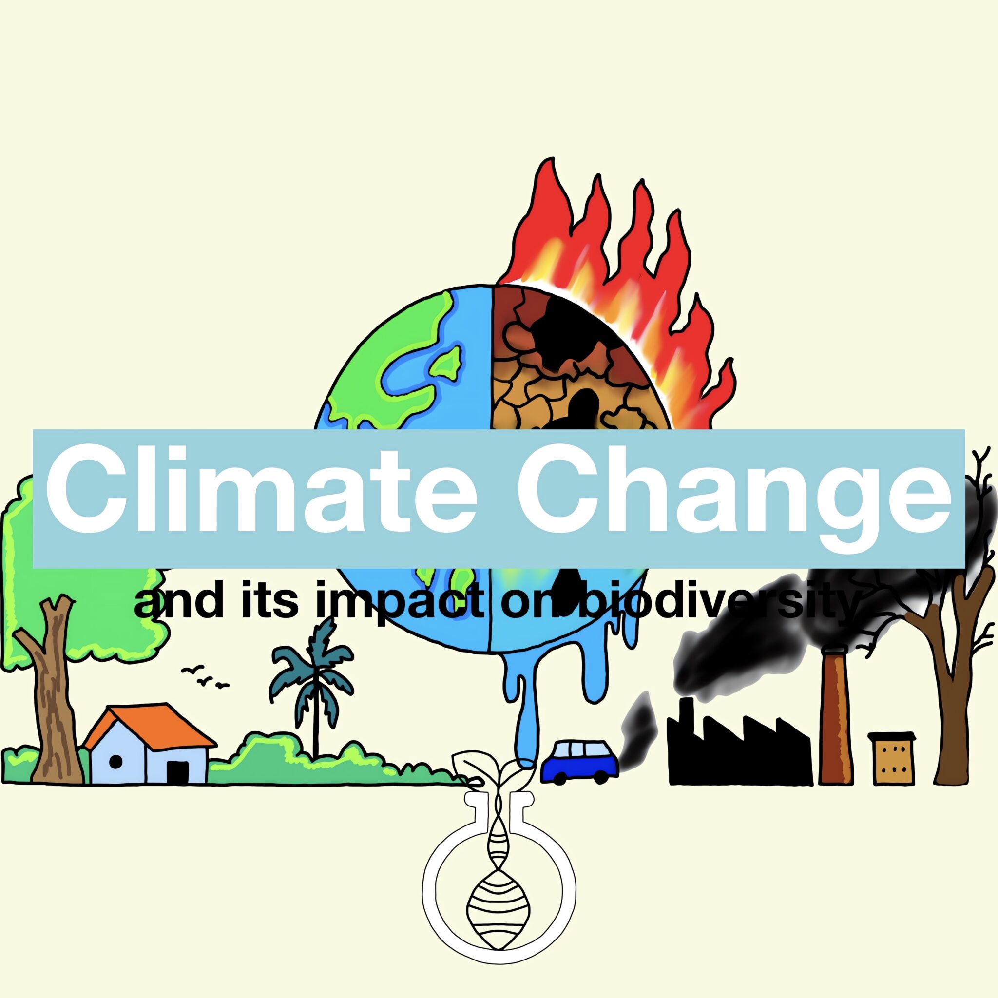 Climate Change and Biodiversity