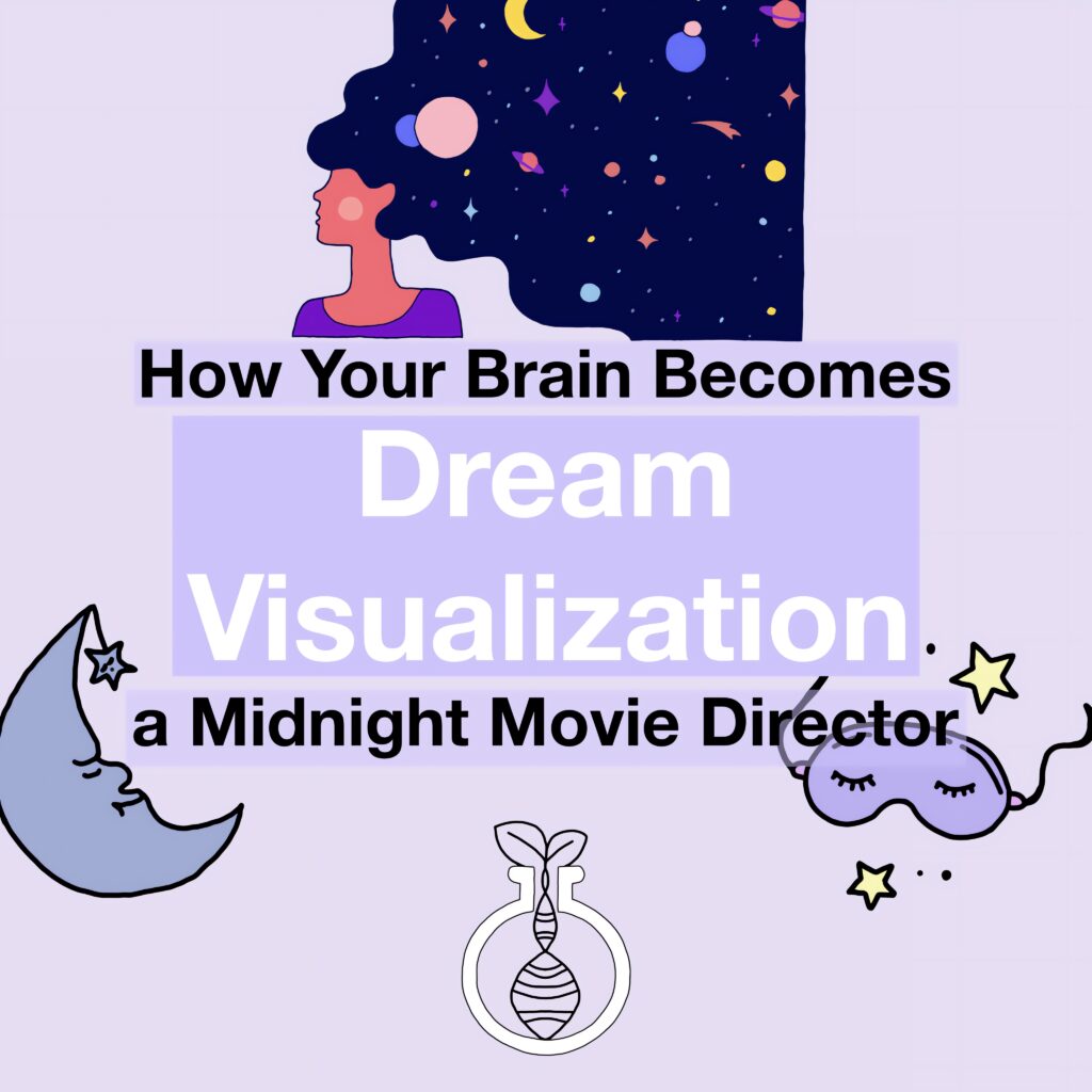 Dream Visualization: How Your Brain Becomes a Midnight Movie Director